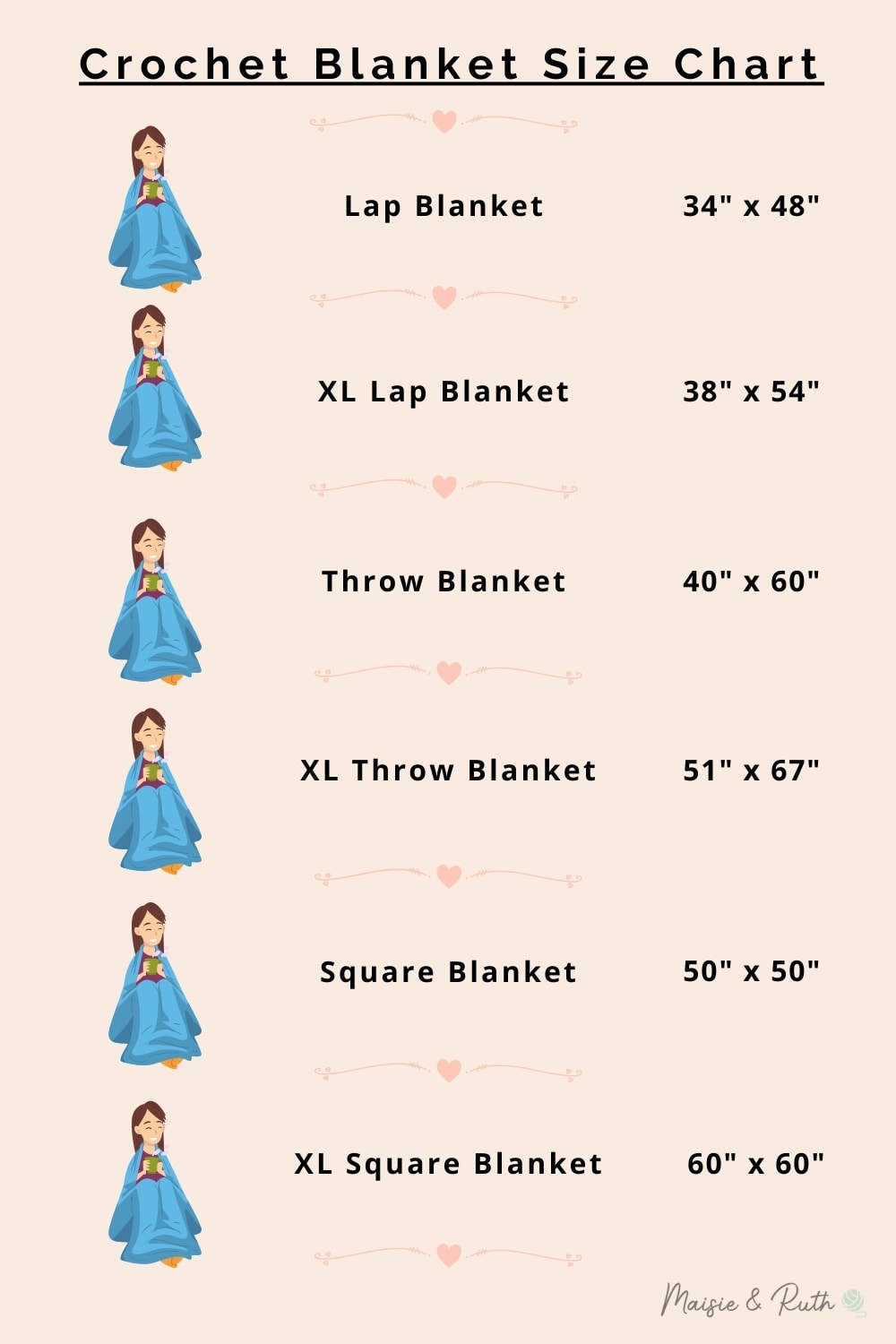 Crochet Blanket Sizes