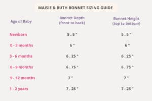 Easy Crochet Baby Bonnet Pattern (Sweet Pixie Hat) - Maisie and Ruth