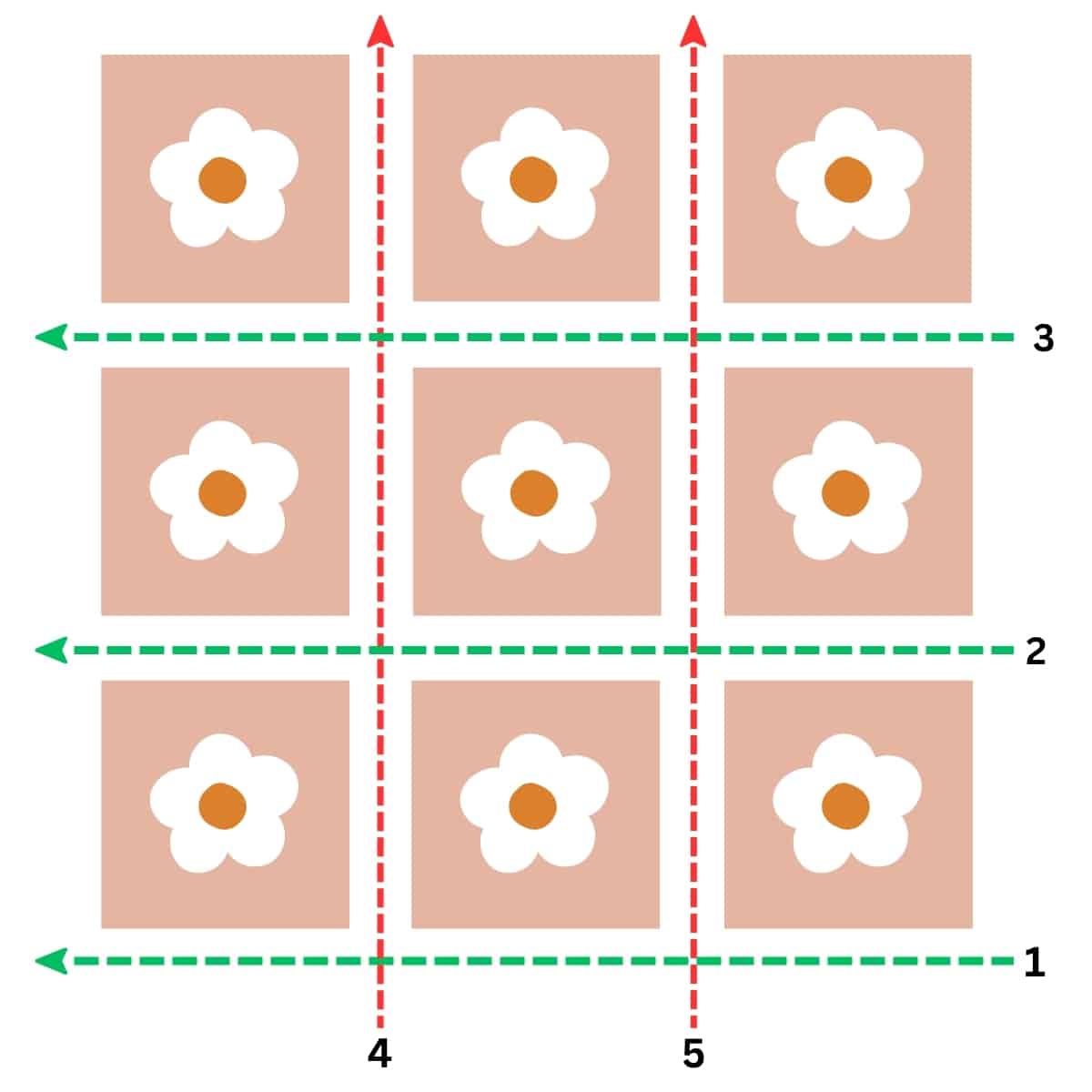 arrangement of squares